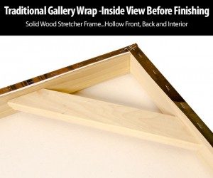 Different Kinds of Canvas Gallery Wraps and Pricing - Simply Color Lab