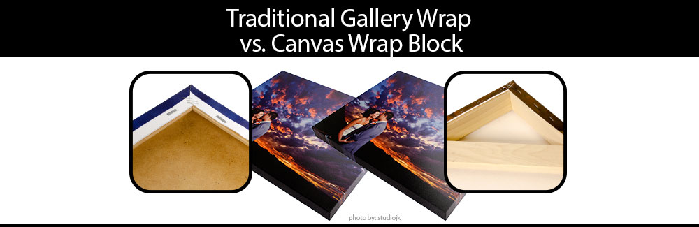 Different Kinds of Canvas Gallery Wraps and Pricing